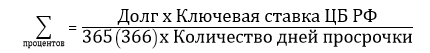 Формула расчета процентов по ст. 395 ГК РФ